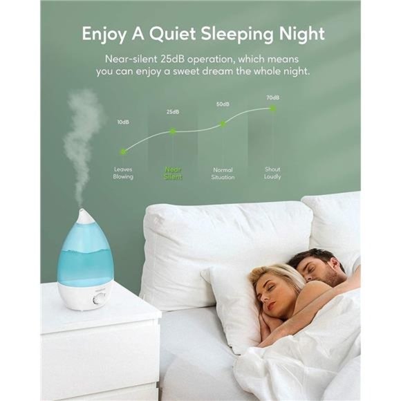 Cool Mist Humidifiers for Bedroom,BabyRoom,Office and Plants,0.5Gal Oil Diffuser - Picture 5 of 5